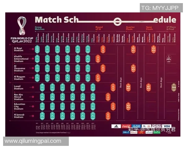 中国与卡塔尔比赛时间安排及观看指南详解